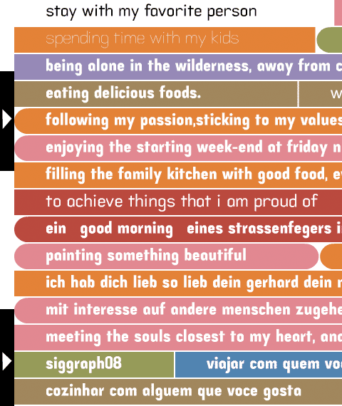 Zoomed in Fontsample of life sans in life is meaning project environment