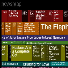 Newsmap Screenshot