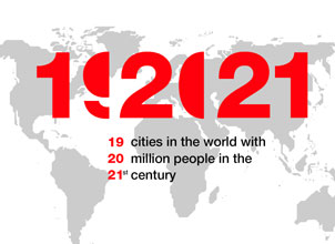 The world in numbers Screenshot