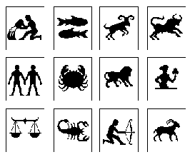 zodiac and astrology sign are different